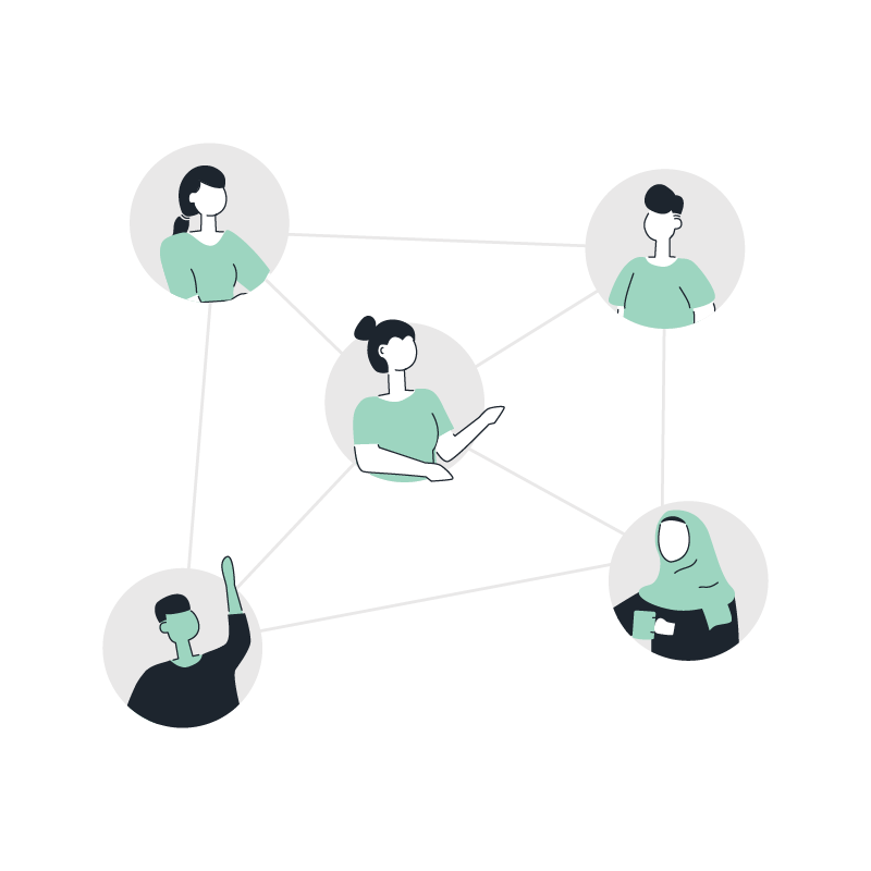 Customer Management